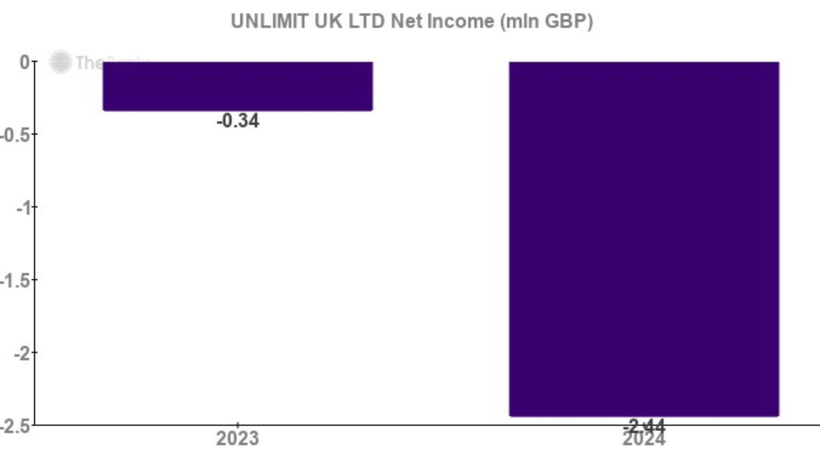 united-kingdom-unlimluck.jpg